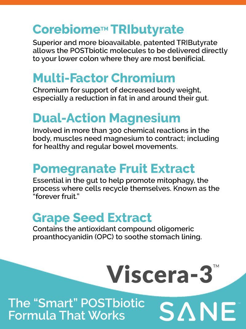 Viscera 3 Mechanism Of Action