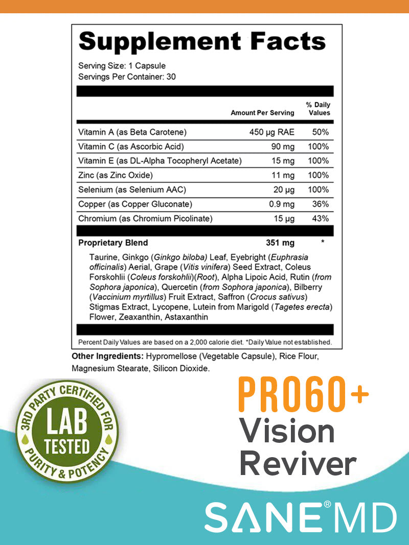 Pro60+ Vision Reviver™ | SANE MD | Vision Support Supplement - SANE:MD