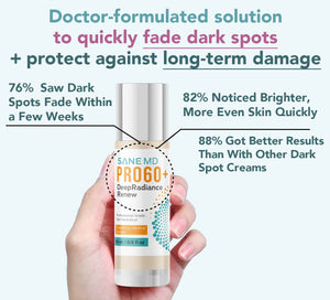 PRO60+ DeepRadiance Renew™