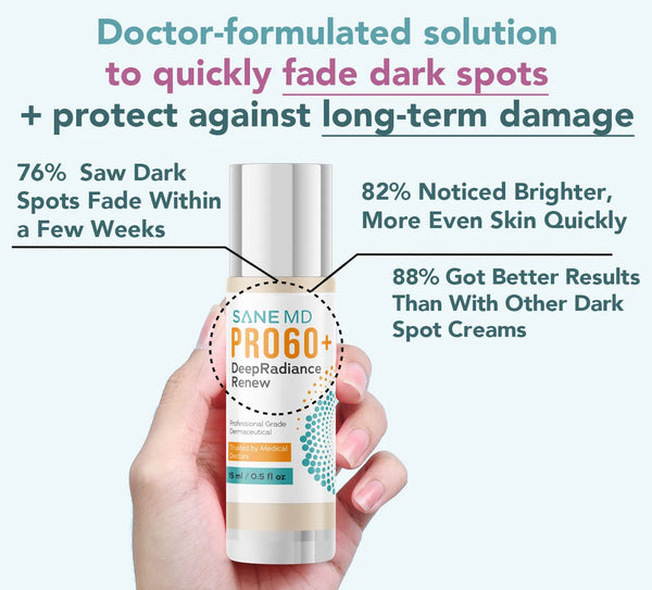 PRO60+ DeepRadiance Renew | SANE MD | Dark Spot Remover - SANE:MD