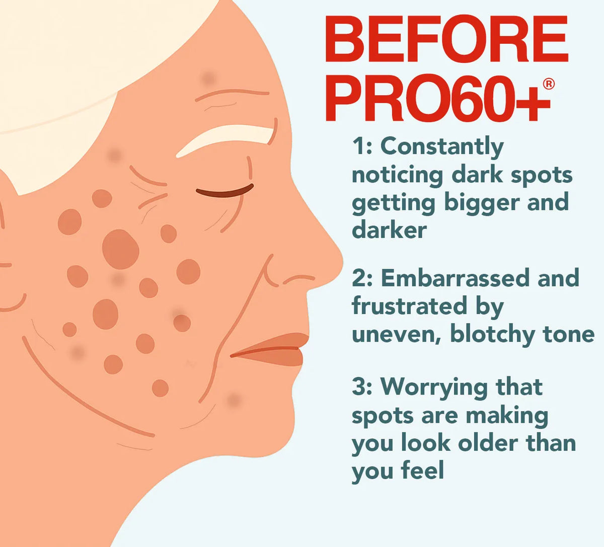 PRO60+ DeepRadiance Renew™